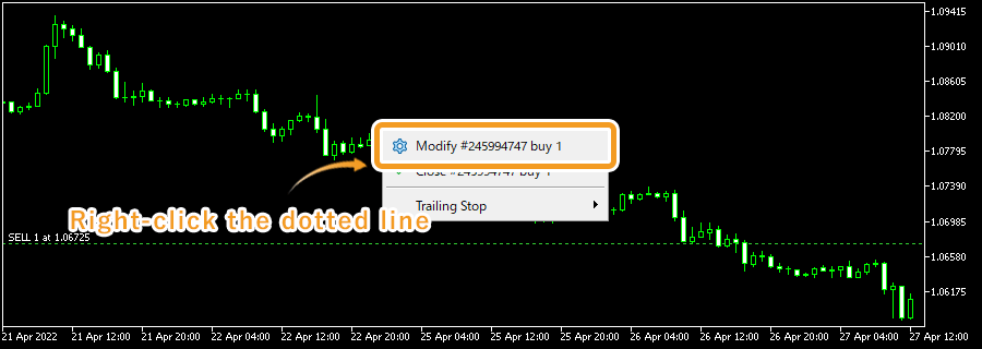 Right-click on the dotted line on the chart which indicates your current position, then select Modify