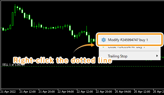 Right-click on the dotted line on the chart which indicates your current position, then select Modify