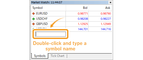Double-click in the Market Watch