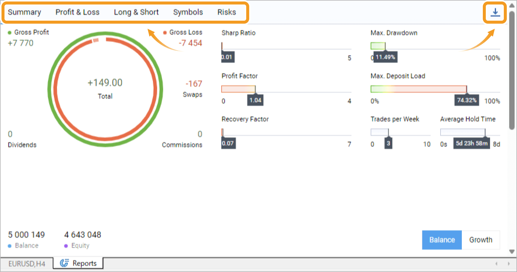 Choose the history overview