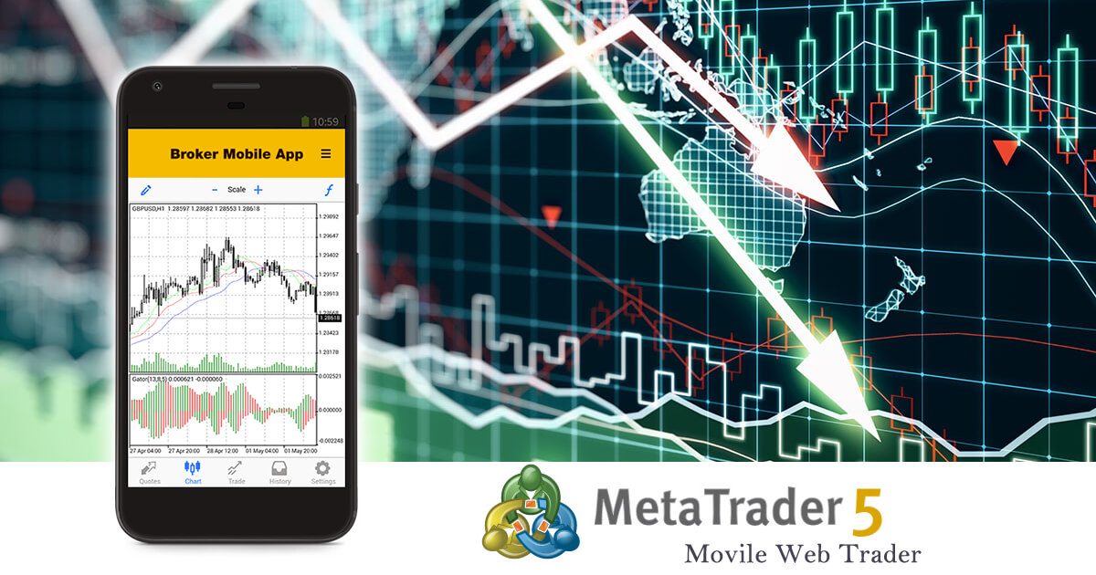 MetaTrader 5モバイル版WebTraderに新たなテクニカル指標を導入