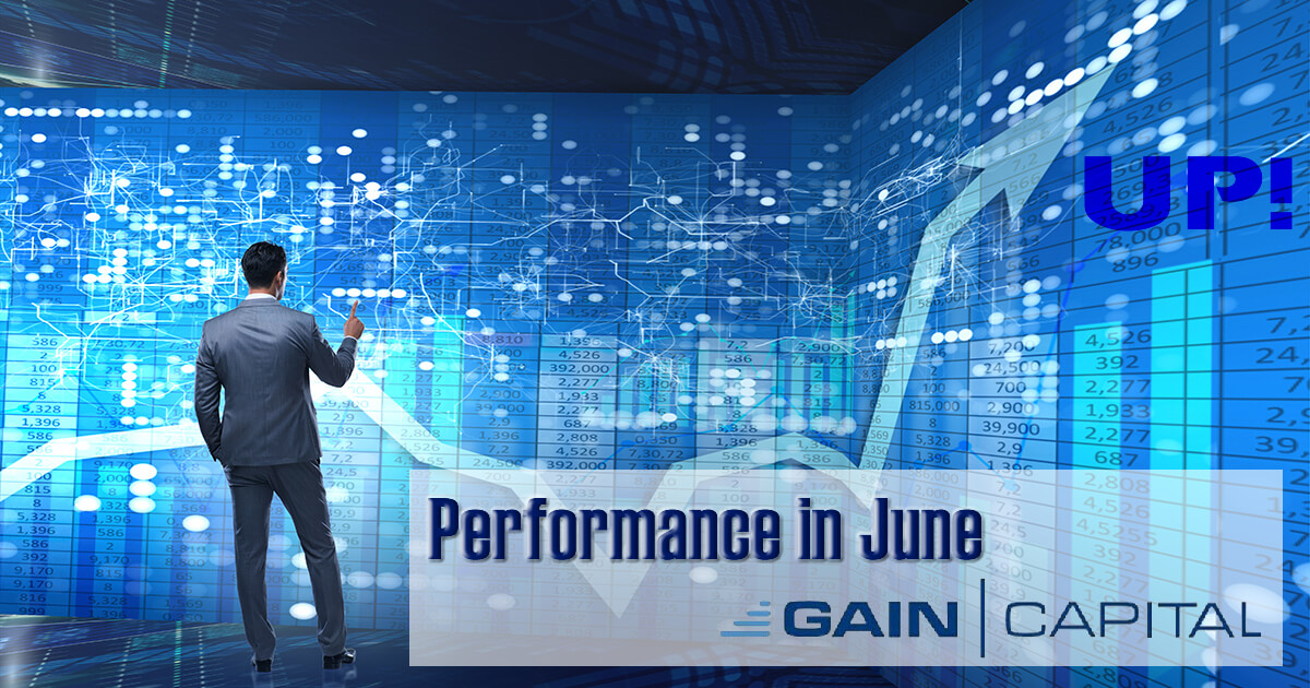GAIN 6月期の業績を発表、前月に続き好調
