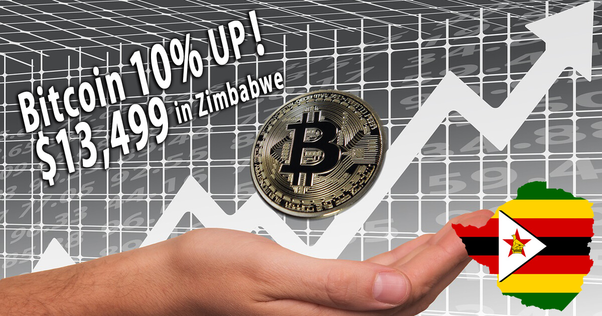 ジンバブエでビットコインの価格が２倍に高騰