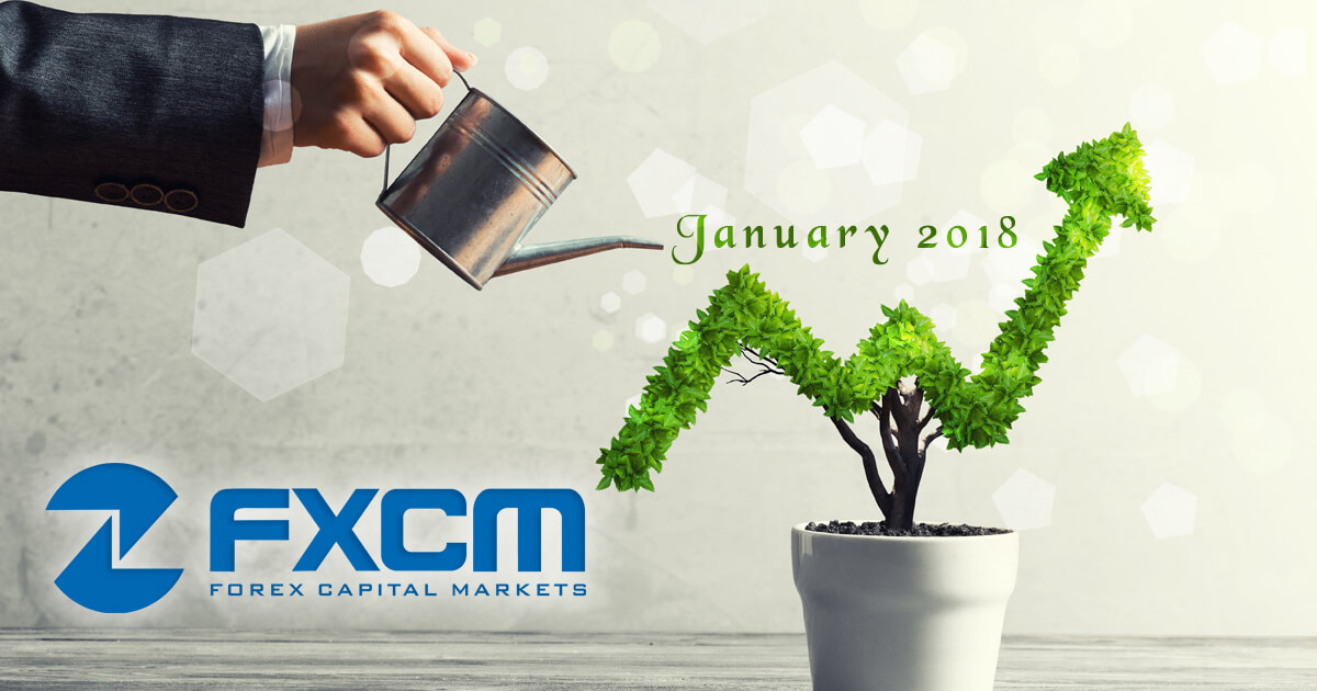 FXCM、2018年1月期の取引高は大幅に回復