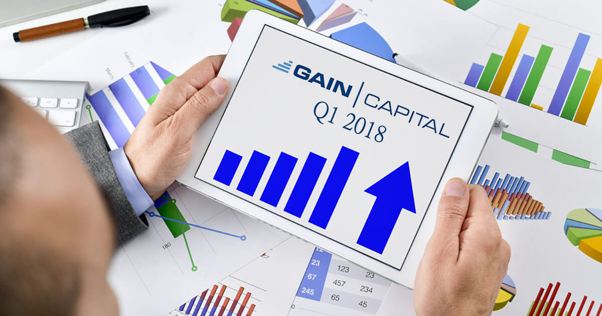GAINの第1四半期の収益、2016年以来初の1億ドル突破