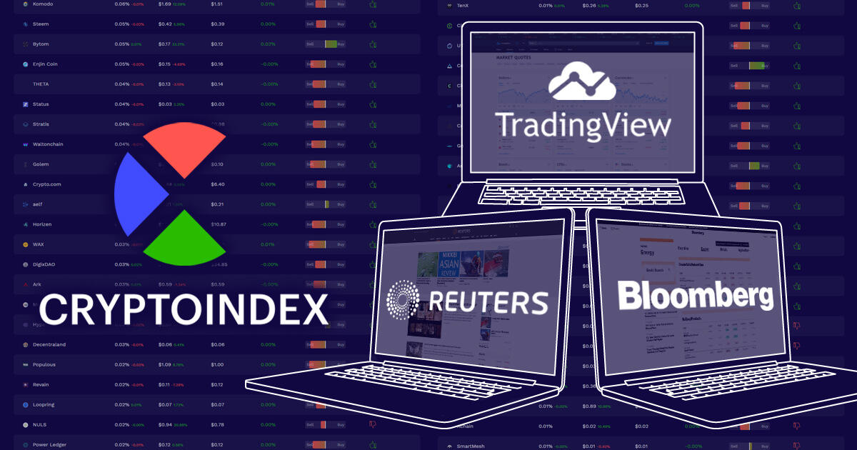 TradingView、Cryptoindexの仮想通貨指数を提供開始