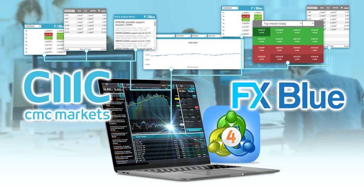 CMC Markets、ソフトウェア業者FX Blueと提携