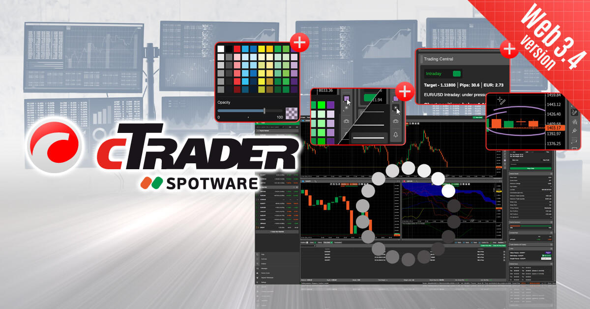 Spotware、cTrader Web 3.4をリリース