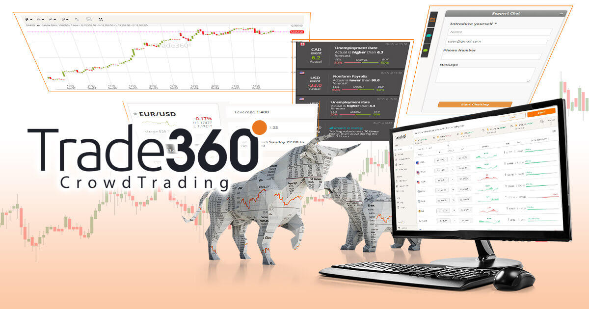 Trade360、新オンライン取引プラットフォームをリリース