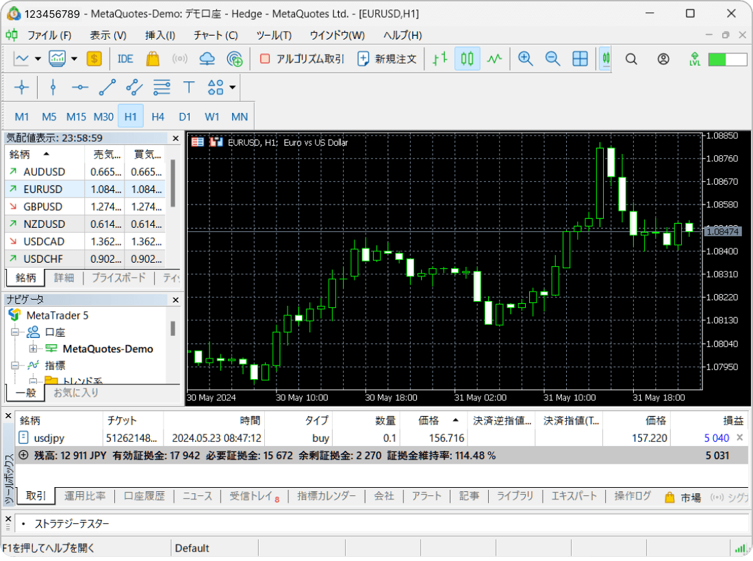 MT5のデフォルトのチャートウインドウ