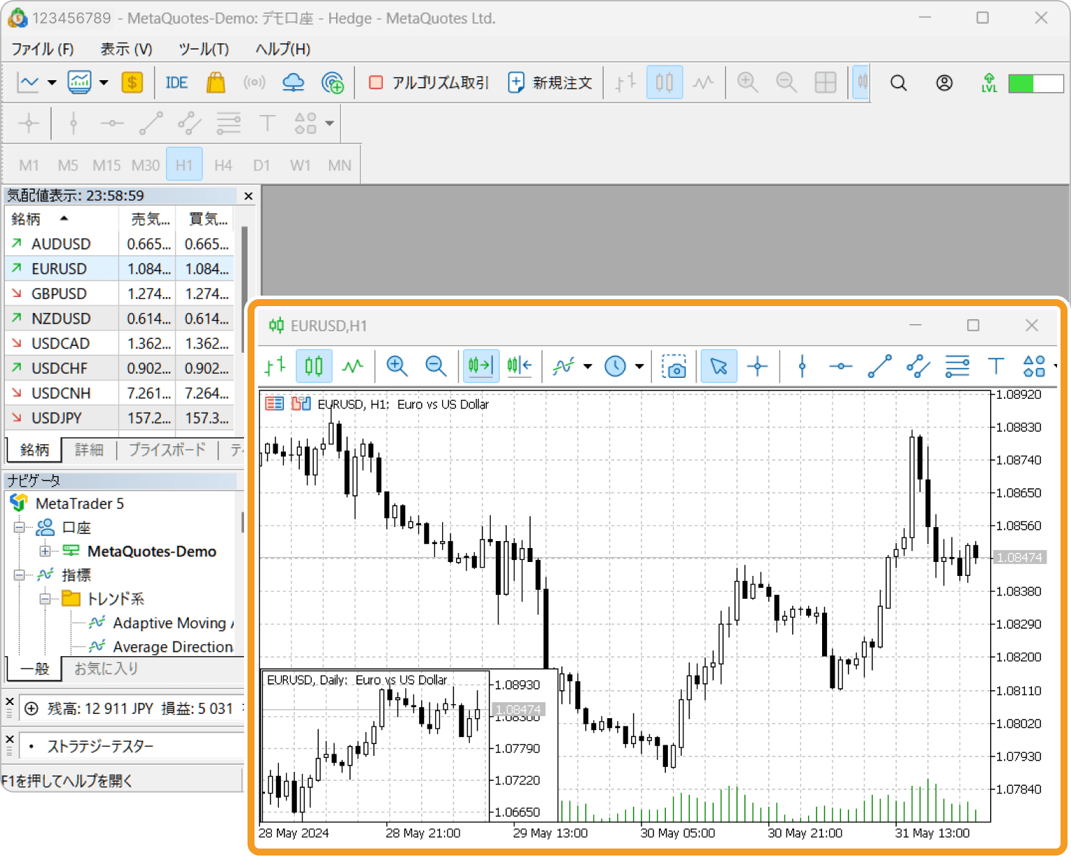 MT5のドッキング解除