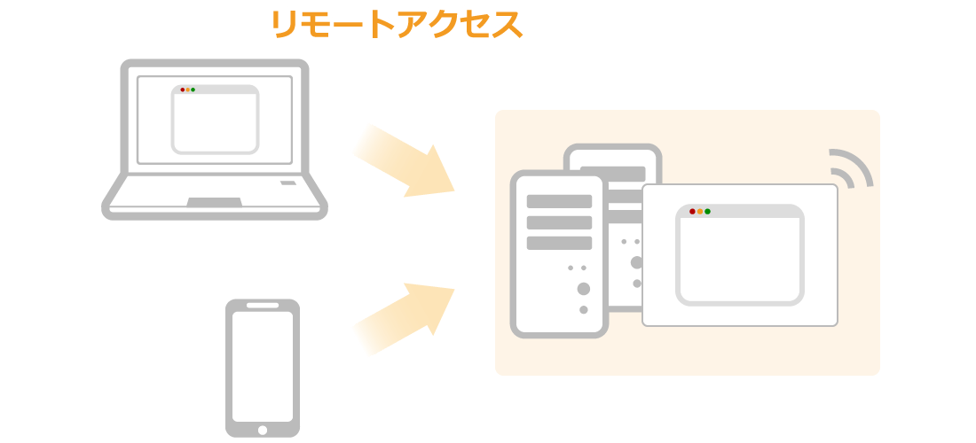 MT5のVPS操作画面