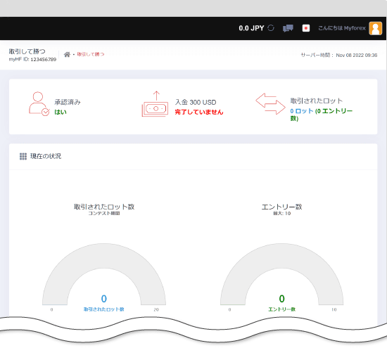 HFMのラッキーくじコンテスト参加申請画面