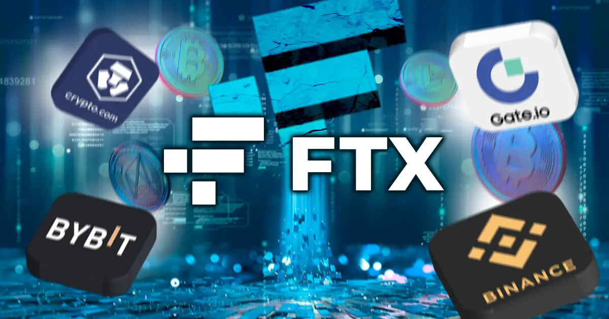 FTX破綻の影響で広がる不信感、Bybitなど各取引所へのユーザーの反応