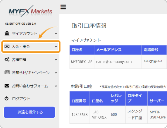 MYFX Marketsのマイページ入出金