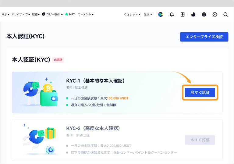 Gate.ioのKYC1の認証画面