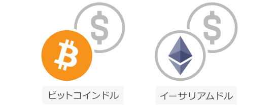 XMTradingビットコインドルとイーサリアムドル