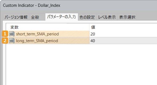 DXY Dollar Indexの設定画面