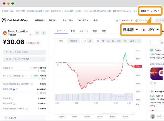 CoinMarketCap BAT画面