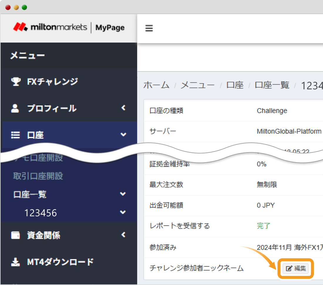 Milton Marketsチャレンジ口座概要