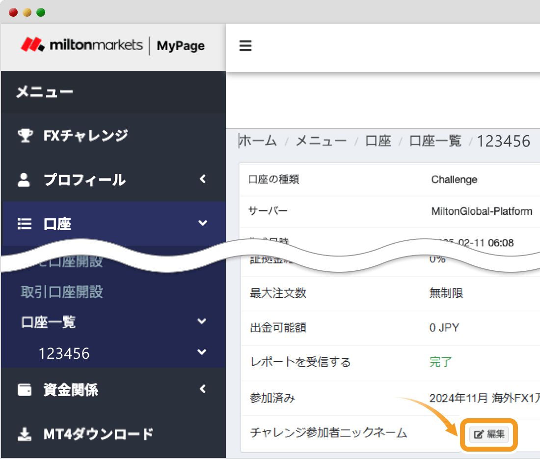 /Milton Marketsチャレンジ口座概要