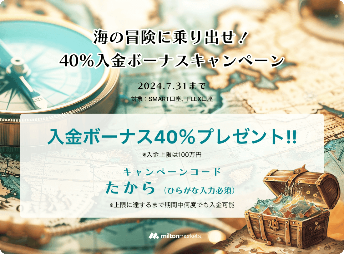 Milton Markets40％入金ボーナス