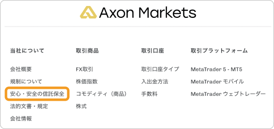 Axon Marketsフッター