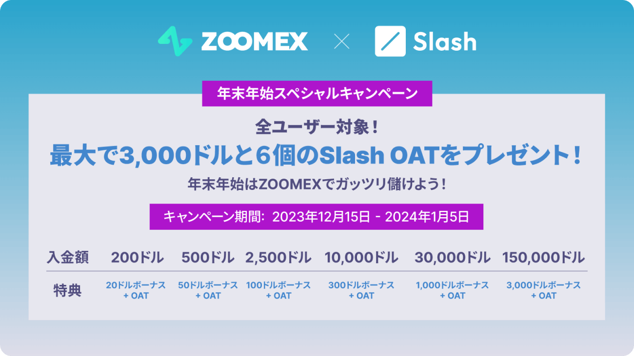 Zoomex × Slashキャンペーン