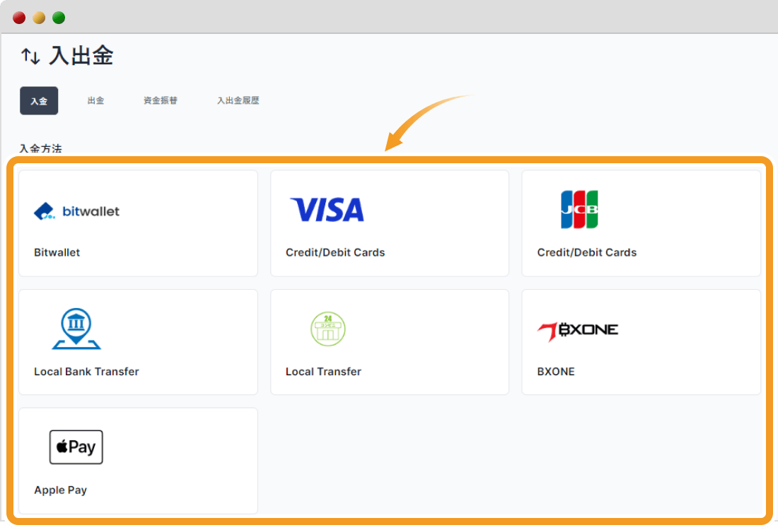 XMTrading入金方法選択