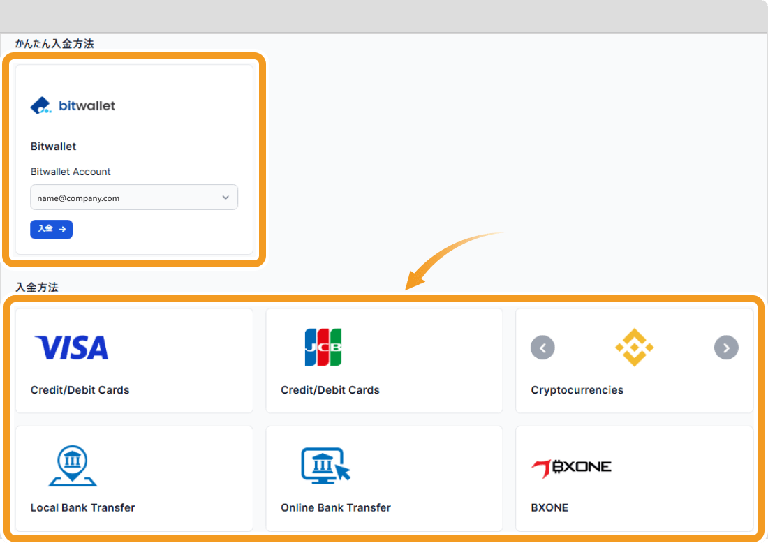 入金方法一覧