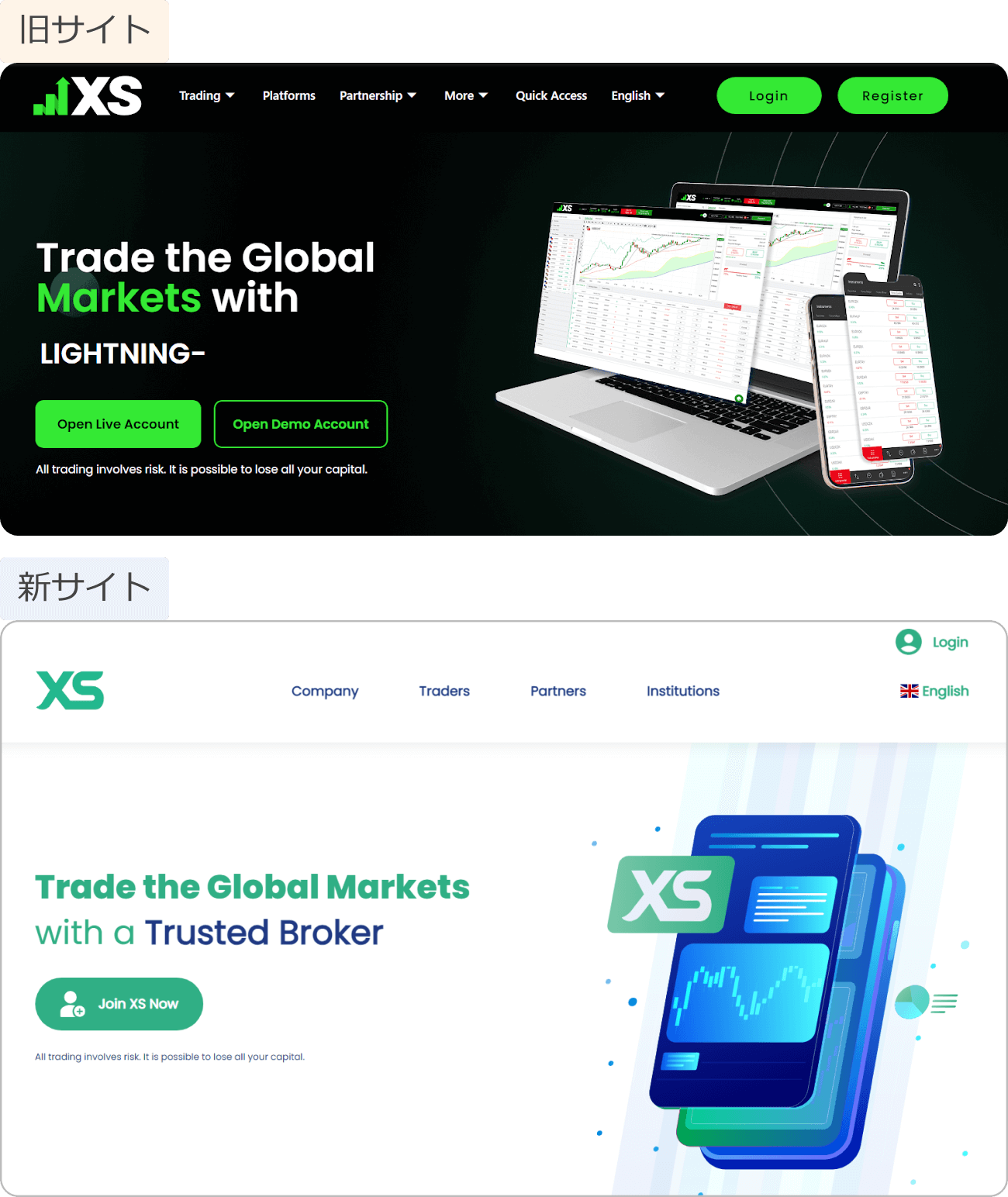 XS.comの新サイトと旧サイト