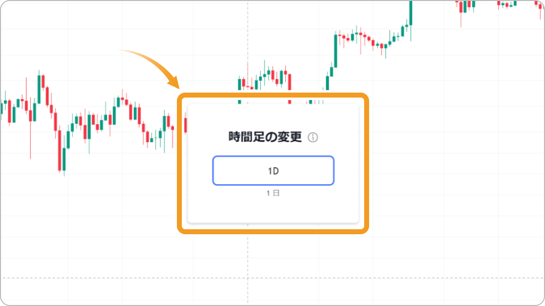 TradingViewで時間軸を変更