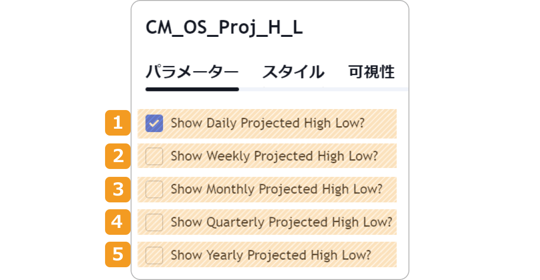 CM_OldSchool_Projected_high_Lowパラメーター