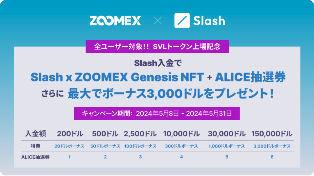 Zoomex × Slashキャンペーン