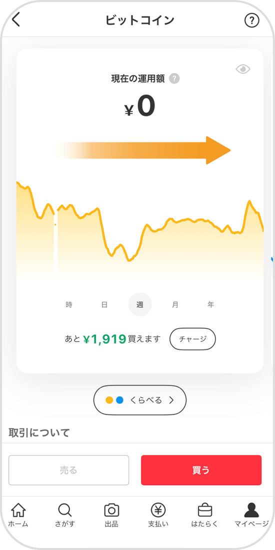 ビットコインの取引画面