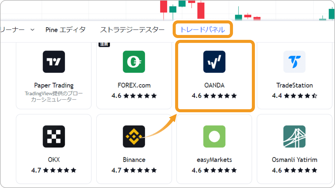 TradingViewトレードパネルをクリック