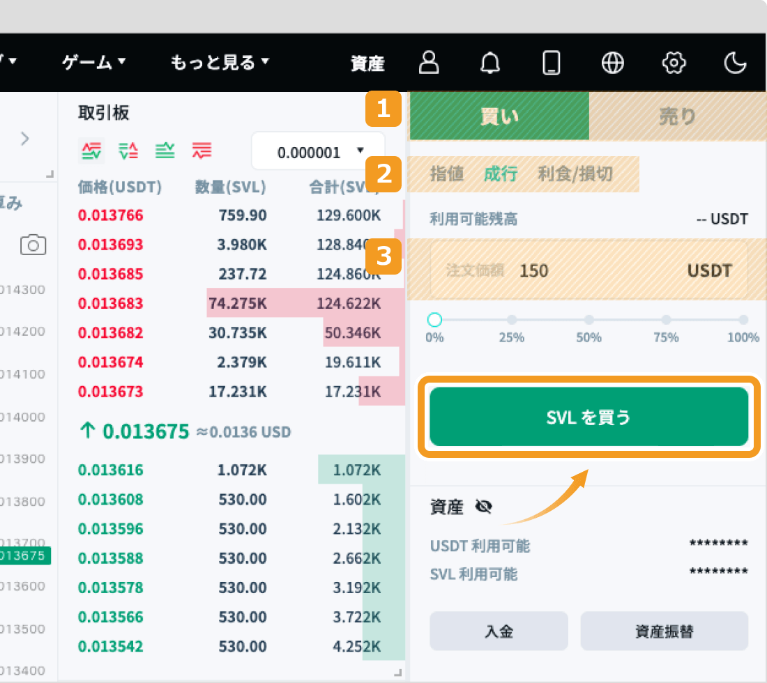 SVLの現物取引の画面