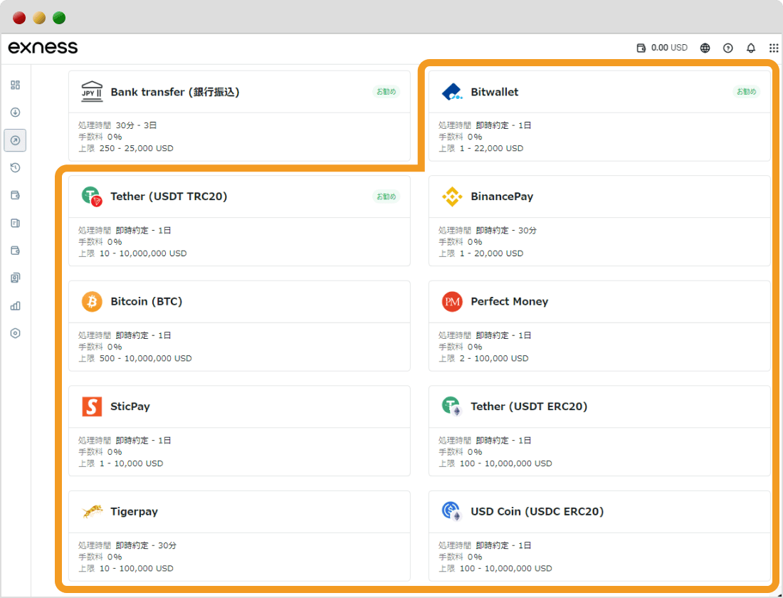 Exness決済方法