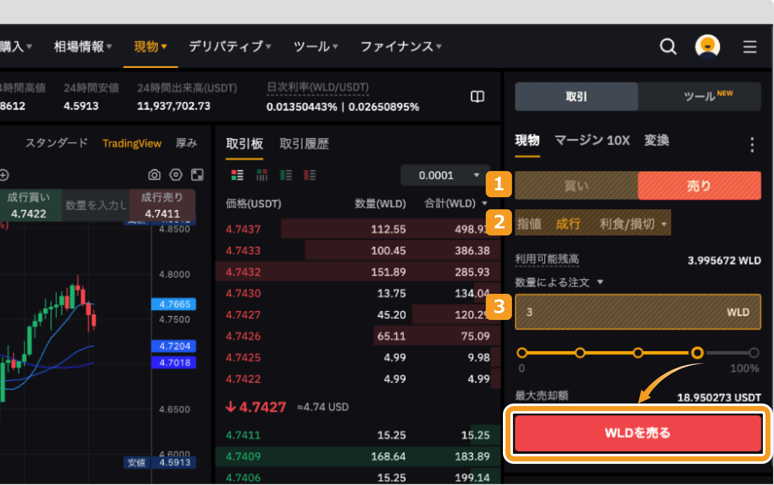 WLDの取引画面