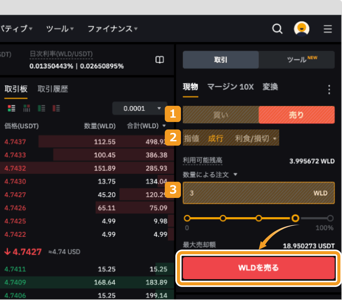 WLDの取引画面