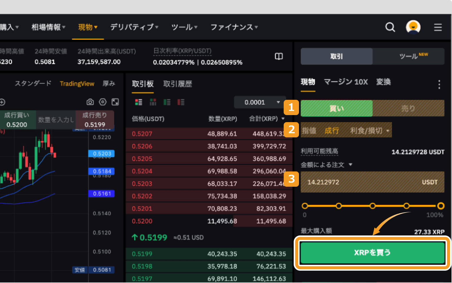 XRPの取引画面