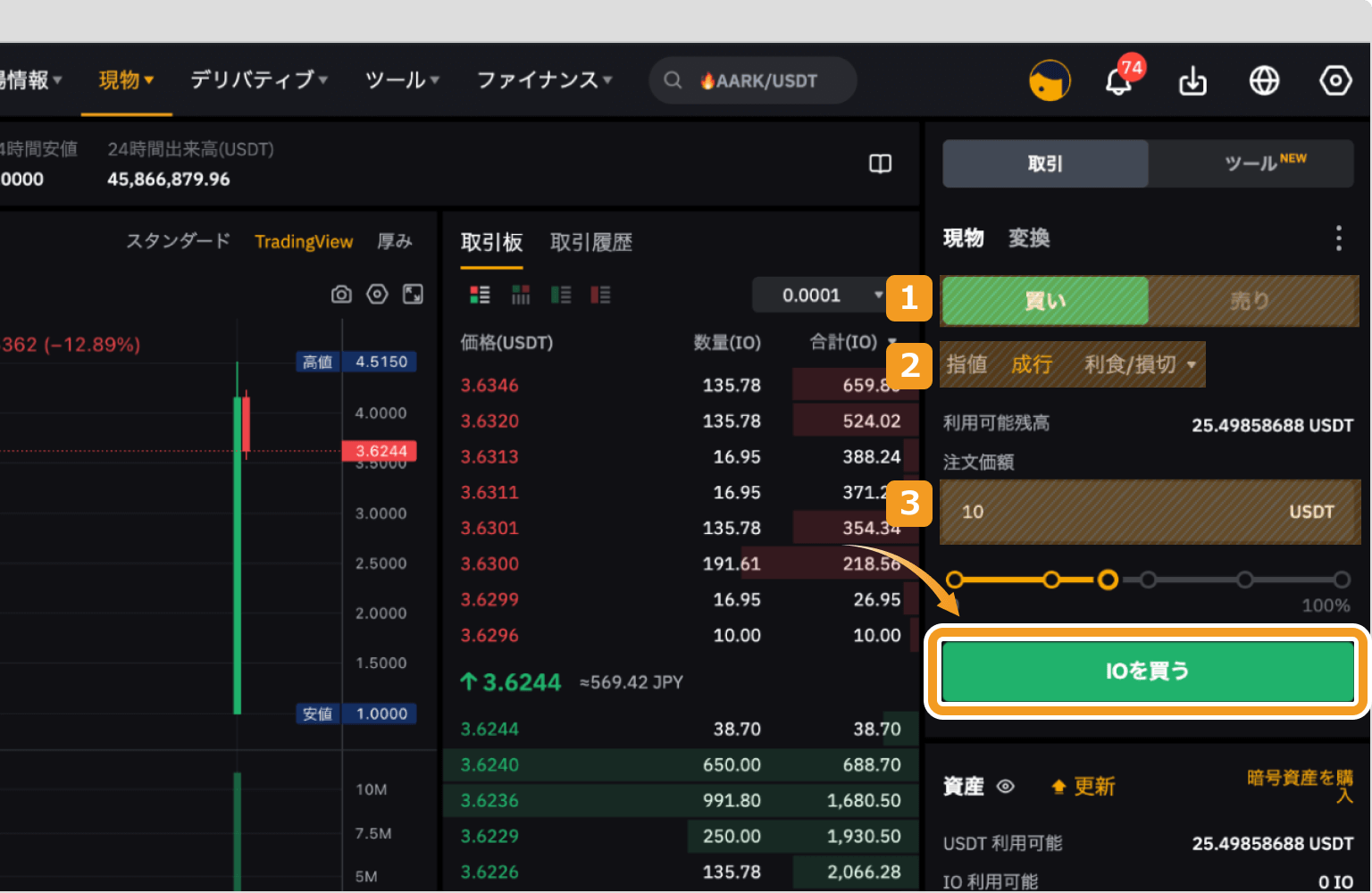 Bybitで成行でIOを購入する方法