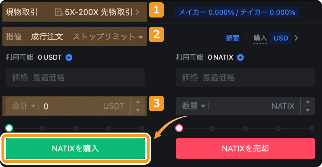 NATIXの成行注文