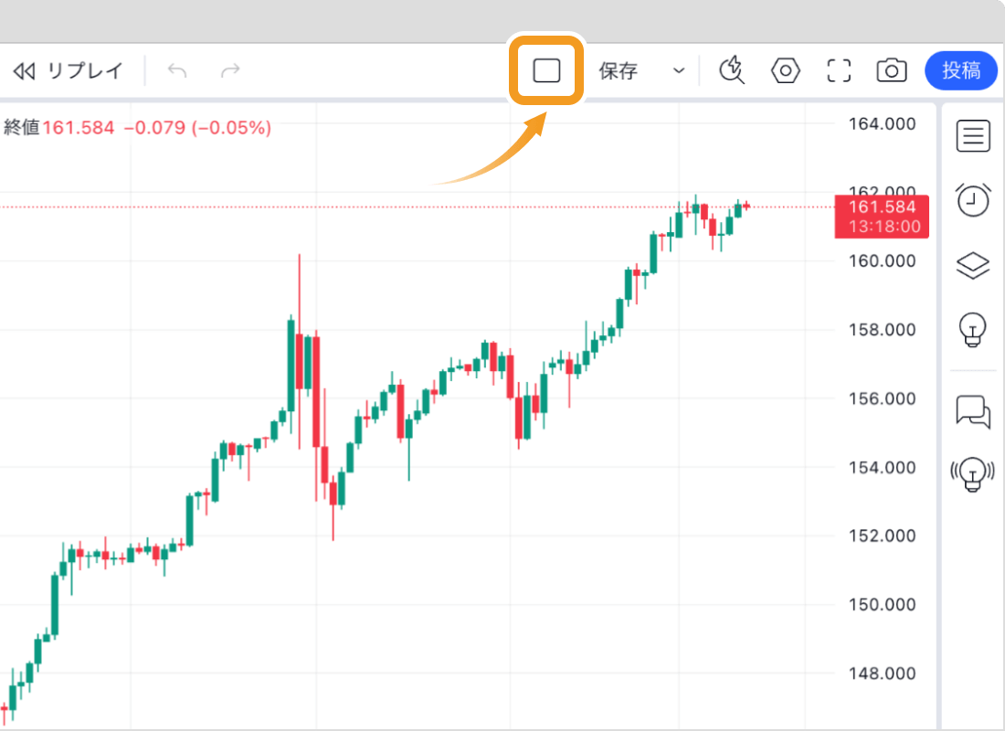 TradingViewのチャートレイアウト