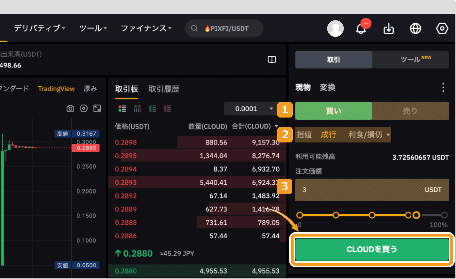 Bybitで成行でCLOUDを購入する方法