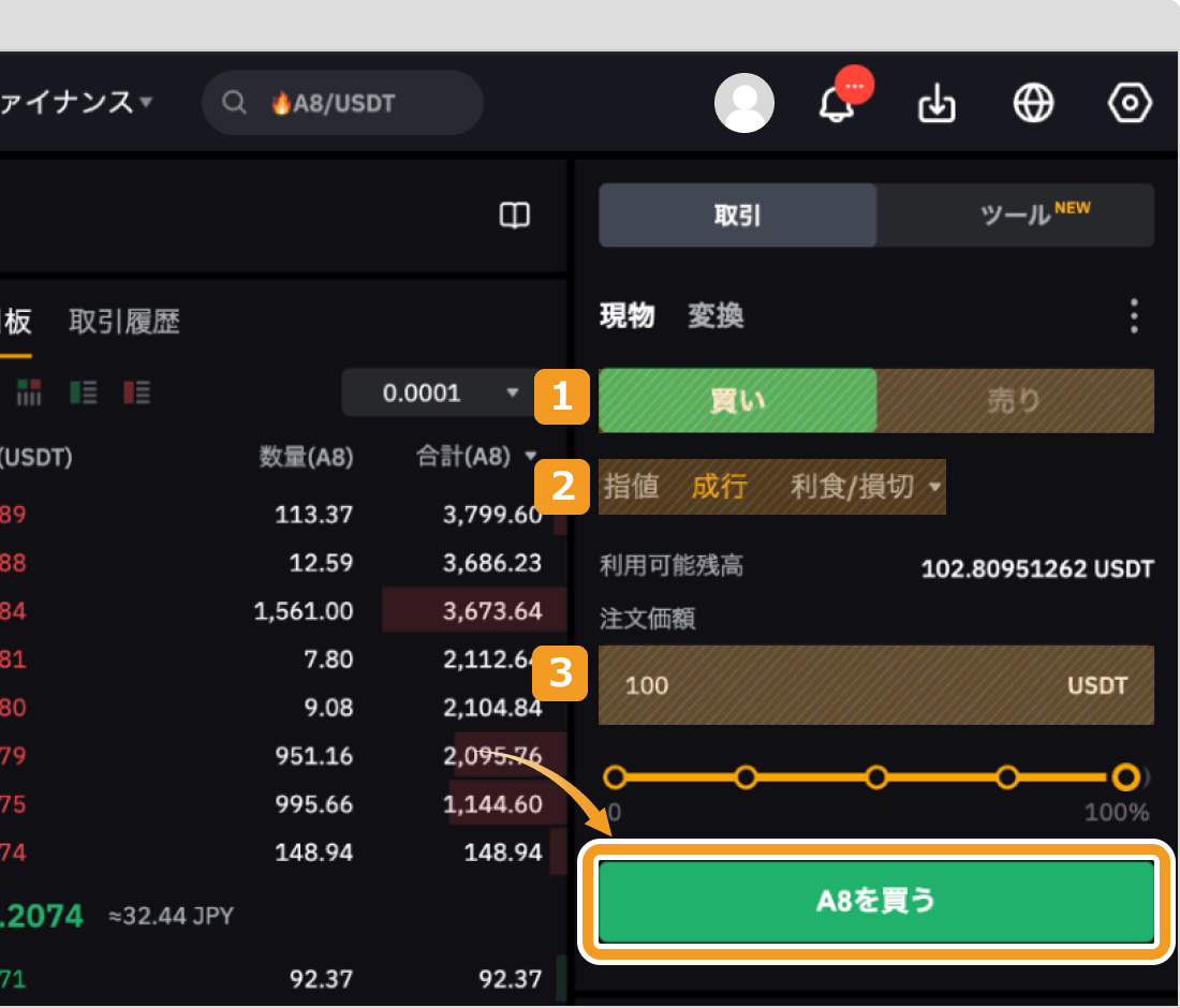 Bybitで成行でA8を購入する方法