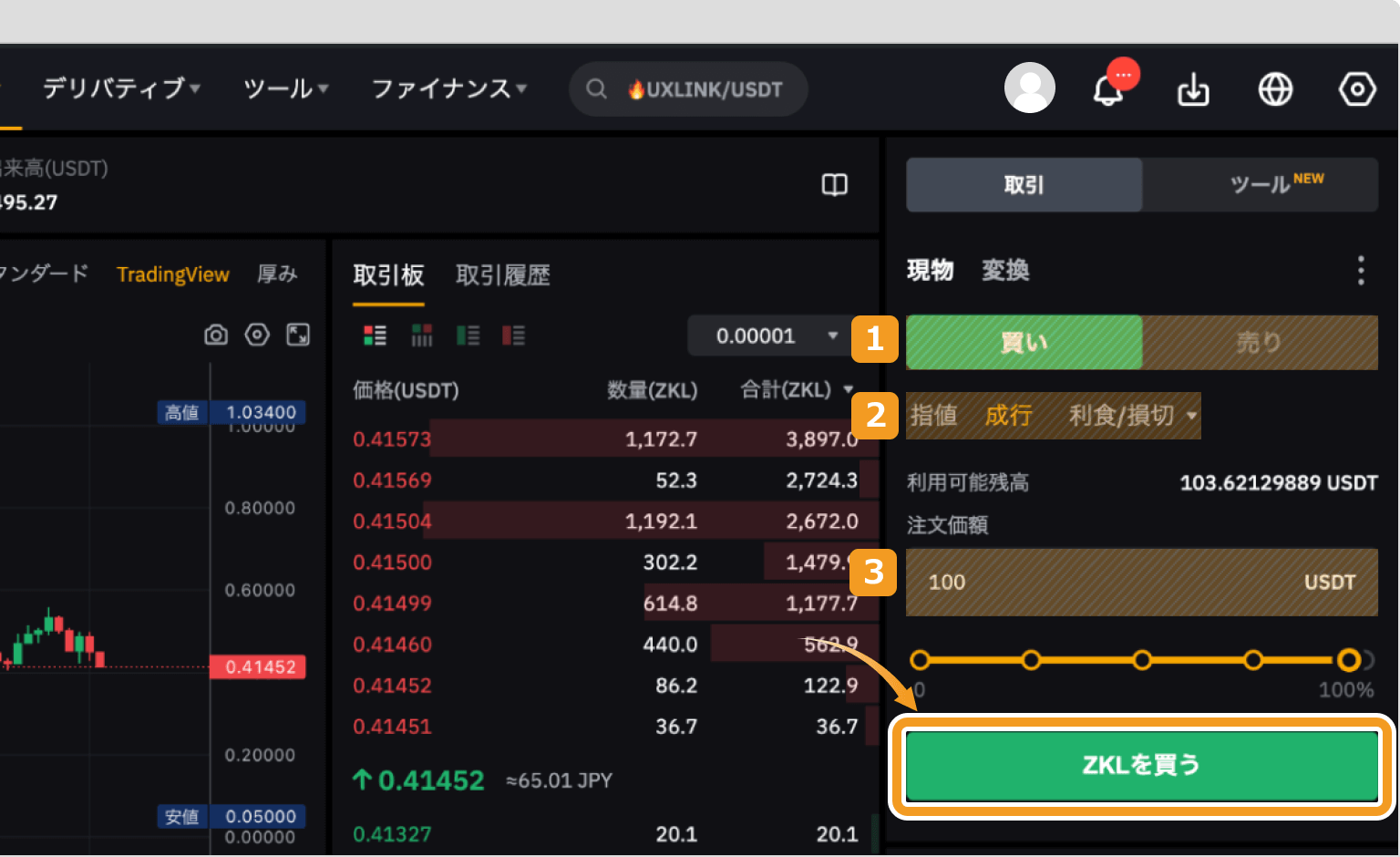 Bybitで成行でZKLを購入する方法