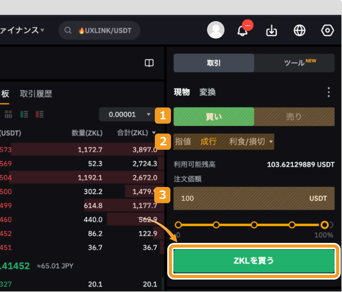 Bybitで成行でZKLを購入する方法