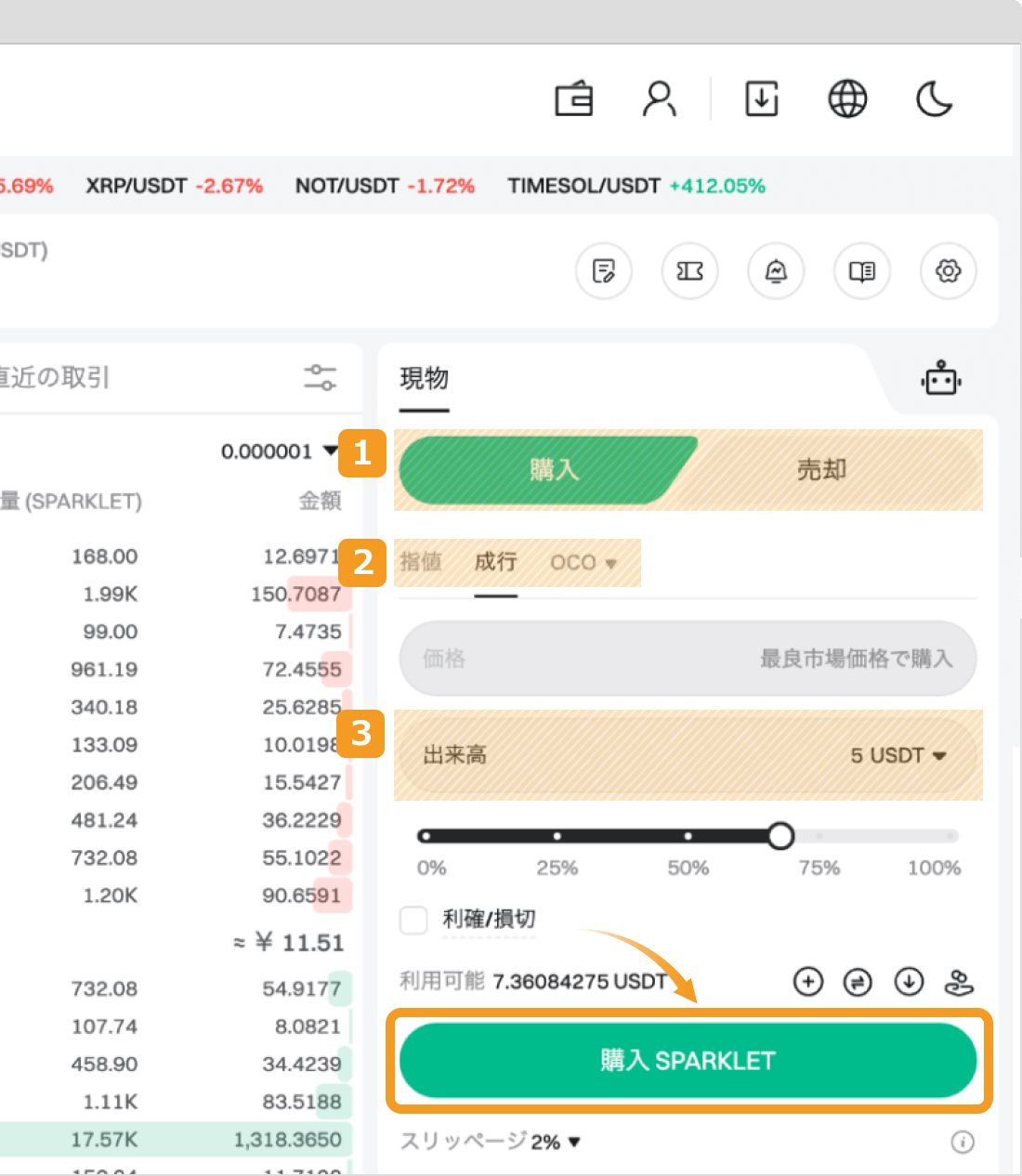 Bitgetで成行でSPARKLETを購入する方法