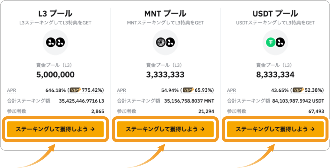 ローンチプールの参加